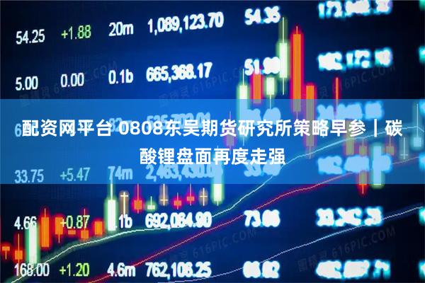 配资网平台 0808东吴期货研究所策略早参｜碳酸锂盘面再度走强